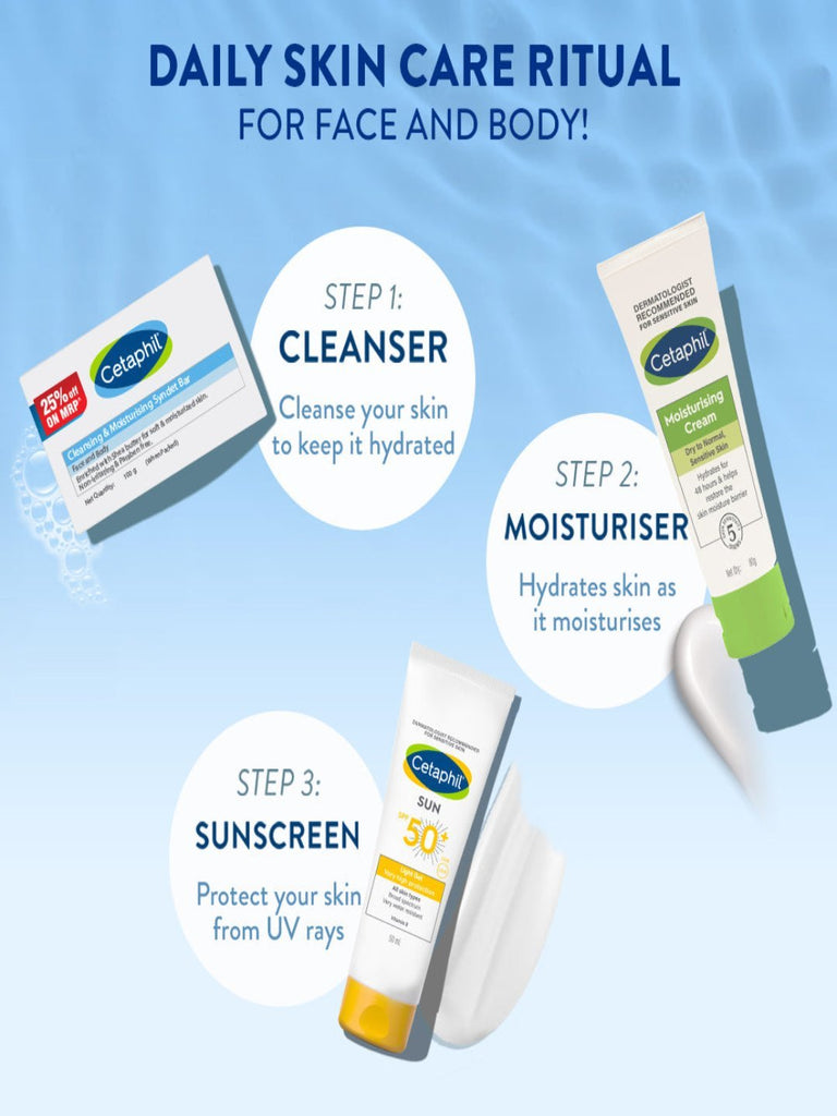 Cetaphil Cleansing & Moisturising Syndet Bar-full infographic view