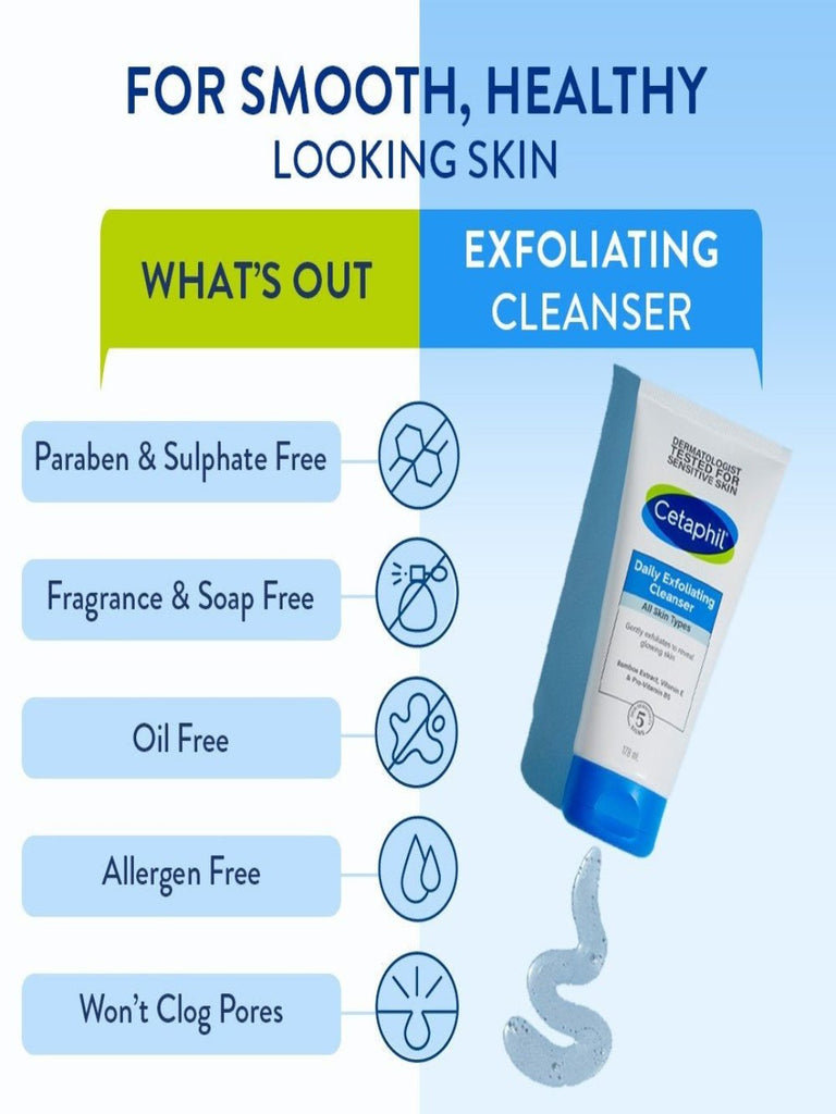 Cetaphil Daily Exfoliating cleanser 178 ml  In Details.