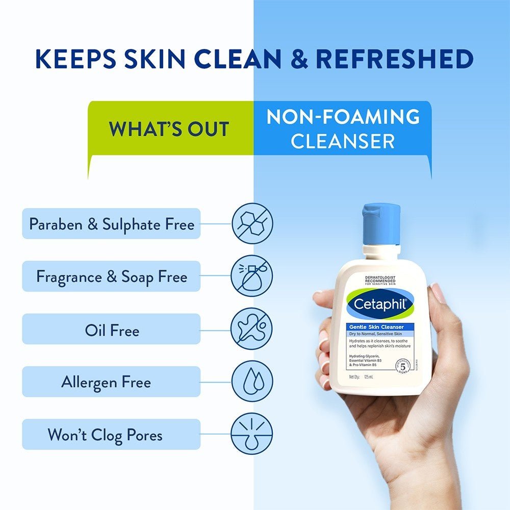 Cetaphil Gentle Skin Cleanser Showing Its Features.