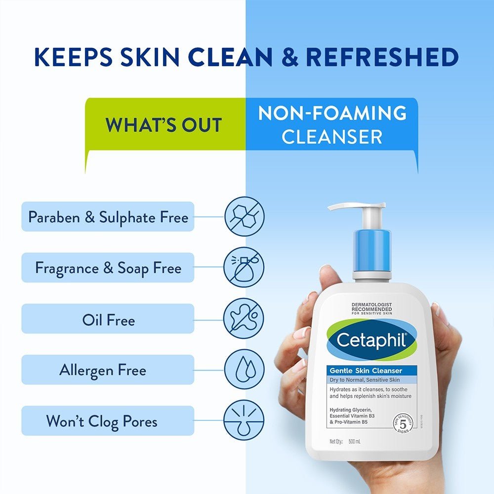 Cetaphil Gentle Skin Cleanser - Nourishing and Hydrating 500 ml Showing its Features.