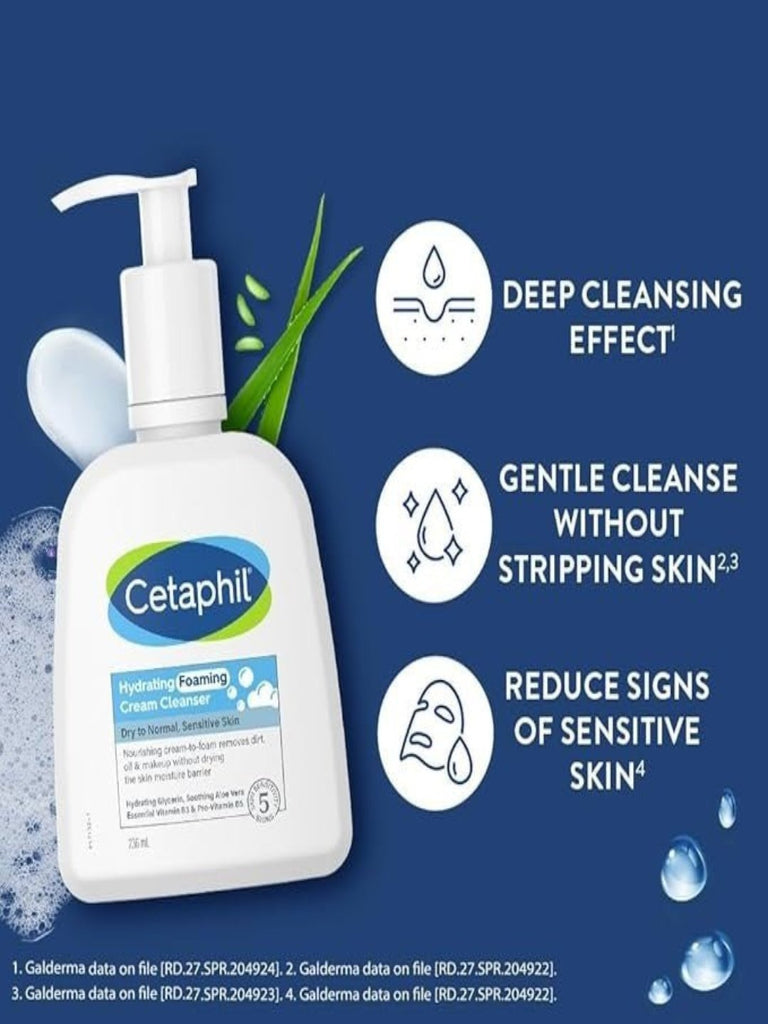 Illustrating the deep cleansing properties of the product.