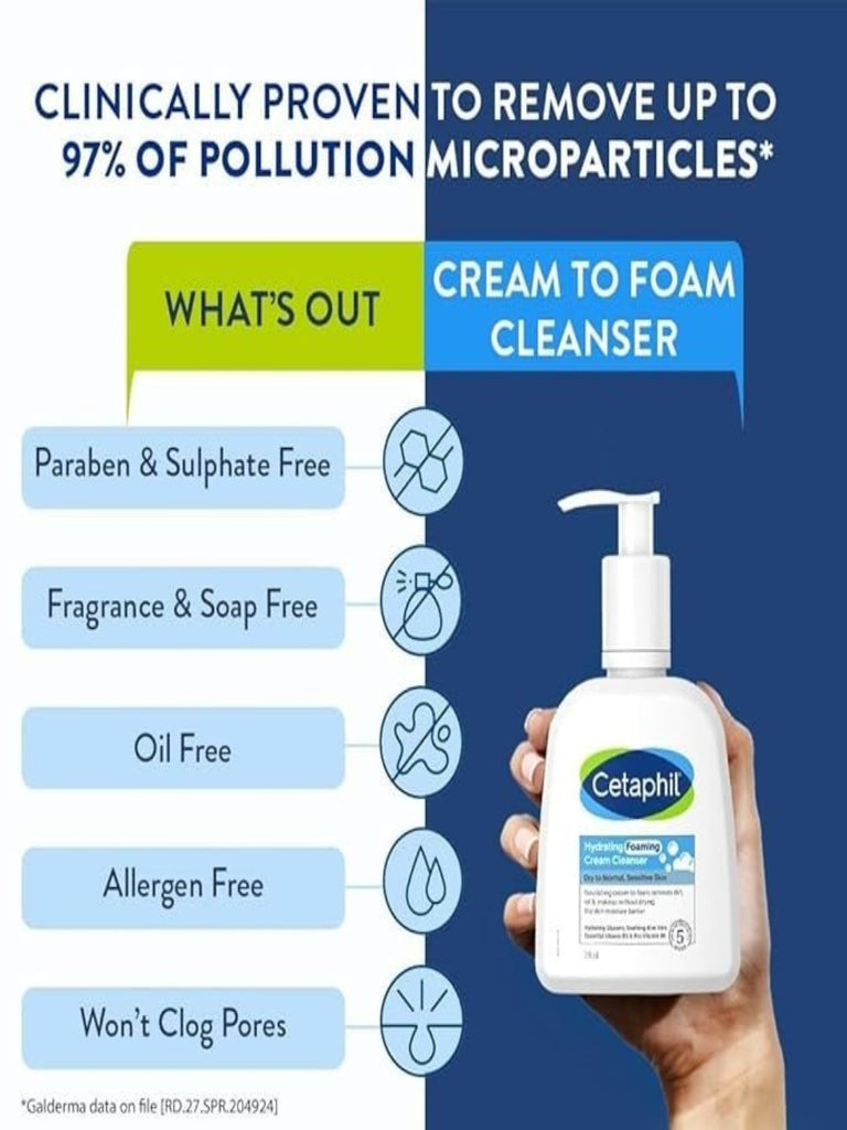 Highlighting the cleanser's effectiveness in removing pollution microparticles.