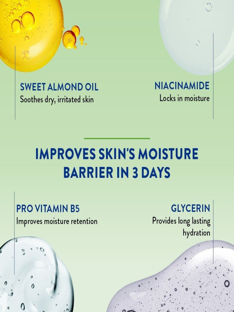 Cetaphil Moisturising Cream Showing Features.