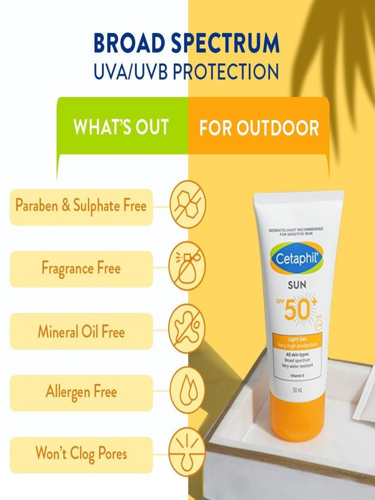 Cetaphil Sun SPF 50 Very High Protection Light Gel  Showing Features.