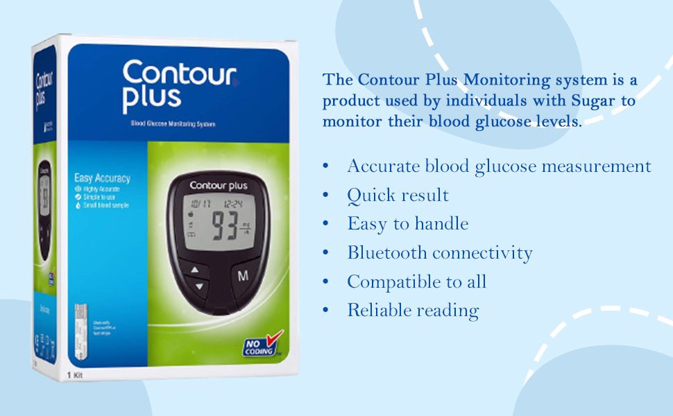 Informative view highlighting features of Contour Plus Blood Glucose Monitor