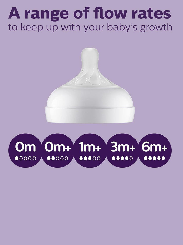 Philips Avent Natural Response Baby Bottle - 260ml Baby Milk Bottle-flow rates