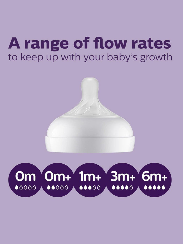 Philips Avent Natural Response Baby Bottle - 260ml Baby-full view-showing range of flow