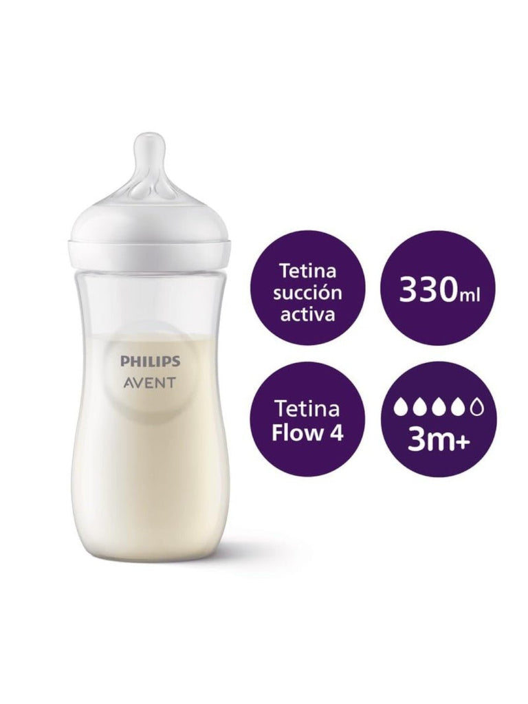 Philips Avent SCY906/02 Natural Feeding Bottle with Responsive Teat -Full View in details