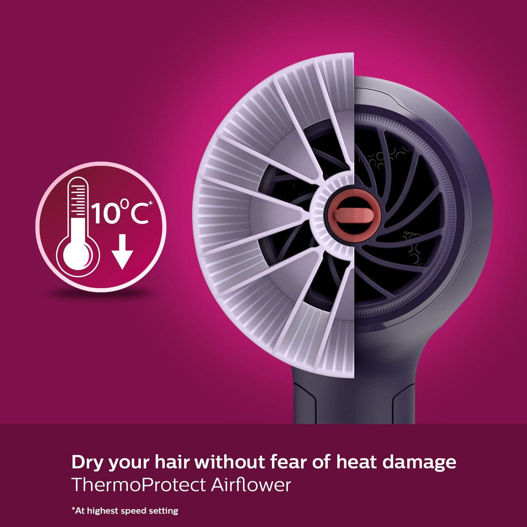 Fast Drying with Wide Area Coverage by Philips Hair Dryer