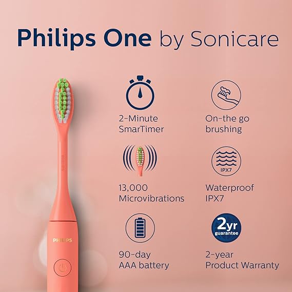 Infographic detailing the features of the Philips Sonicare Electric Toothbrush