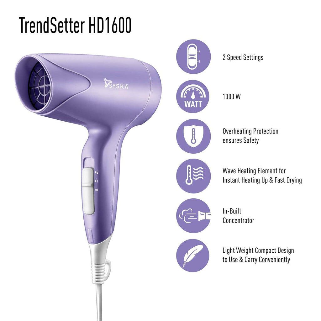 Syska HD1600 Hair Dryer highlighting the innovative features including the wave heating element and dual speed settings