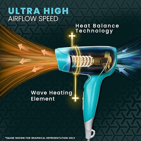 Creative representation of Syska hair dryer with heat balance technology.