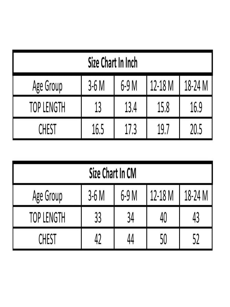 SIZE GUIDE FOR BABY GIRLS DRESS