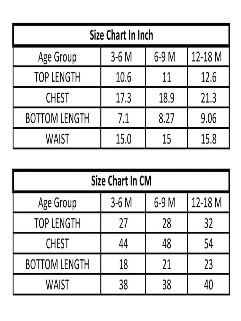 SIZE CHART FOR BABY'S PINK SET OF DRESS