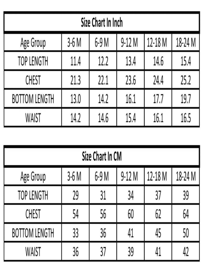  Close-up view of the size chart for ToffyHouse baby clothing, including top length, chest, bottom length, and waist measurements for age groups 3-6 months to 18-24 