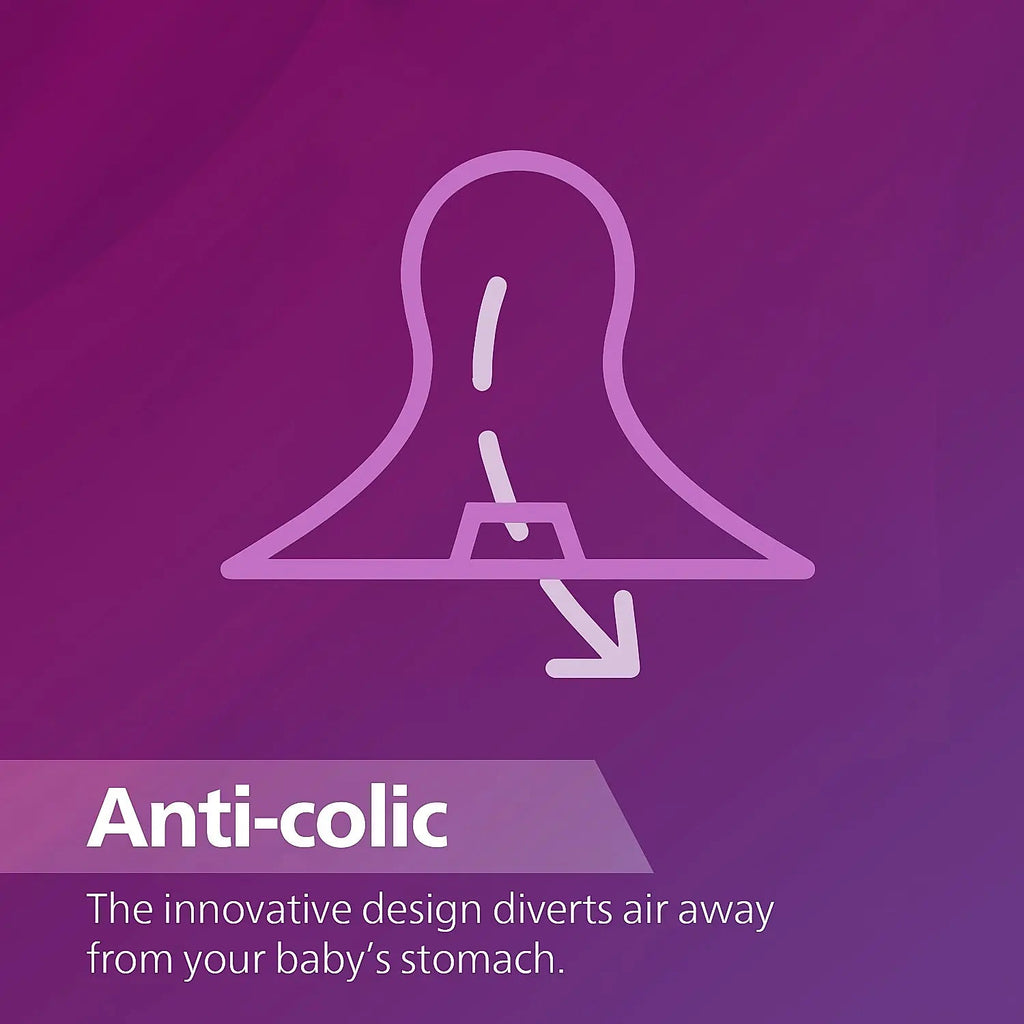 Detail highlighting the anti-colic feature of Philips Avent SCF061/01 bottle with a purple background emphasizing the air diversion technology