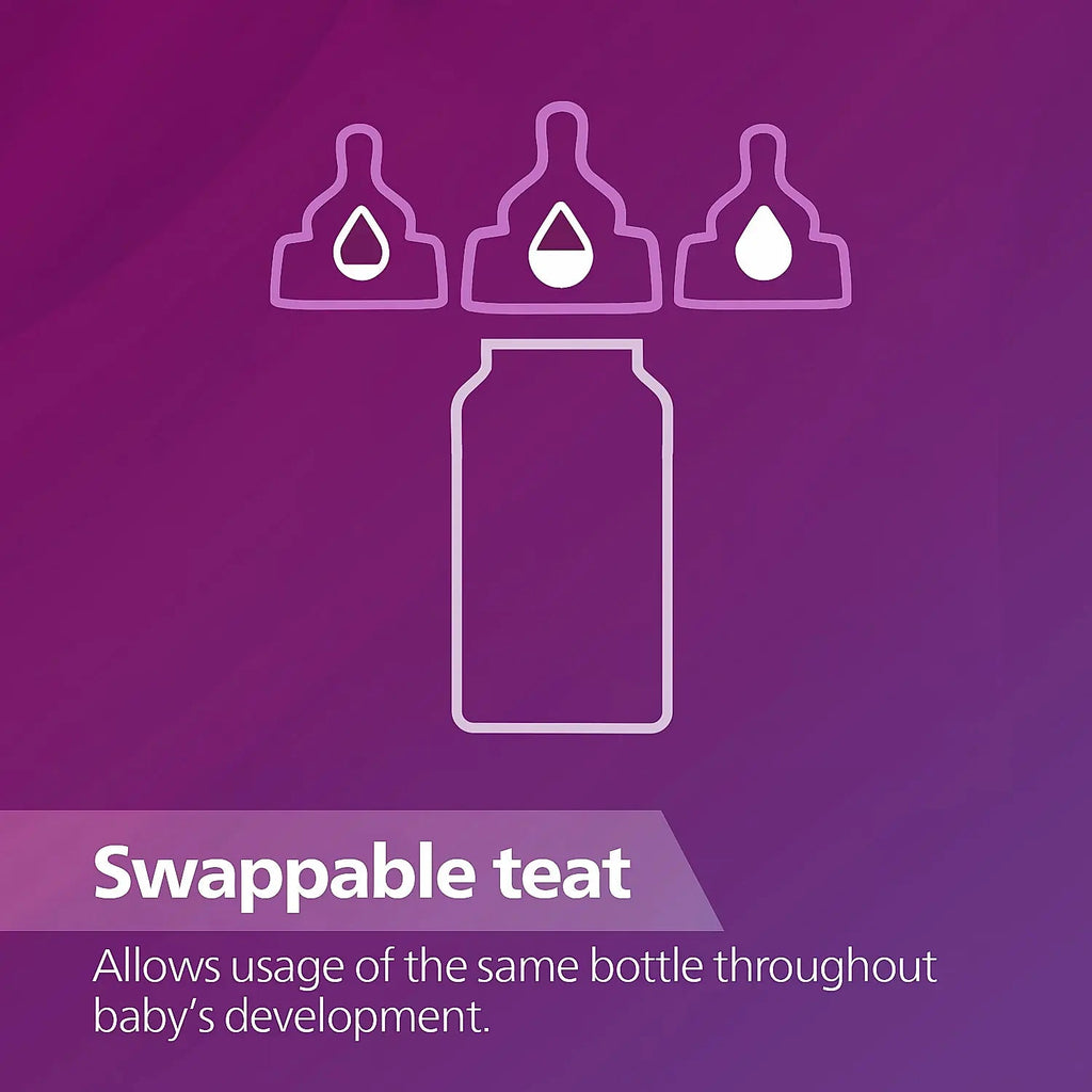 Graphic representation of Philips Avent SCF061/01 bottle’s swappable teat feature for use throughout baby’s development