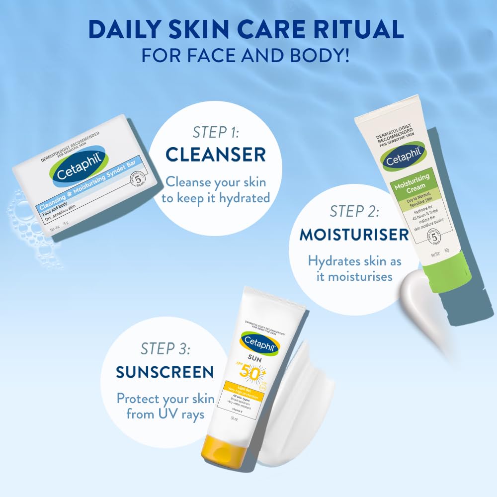 Step-by-step daily skincare ritual featuring Cetaphil products for cleansing, moisturizing, and sun protection