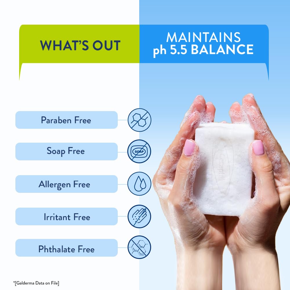 Cetaphil's commitment to maintaining skin's pH balance highlighted alongside benefits of being paraben and soap-free
