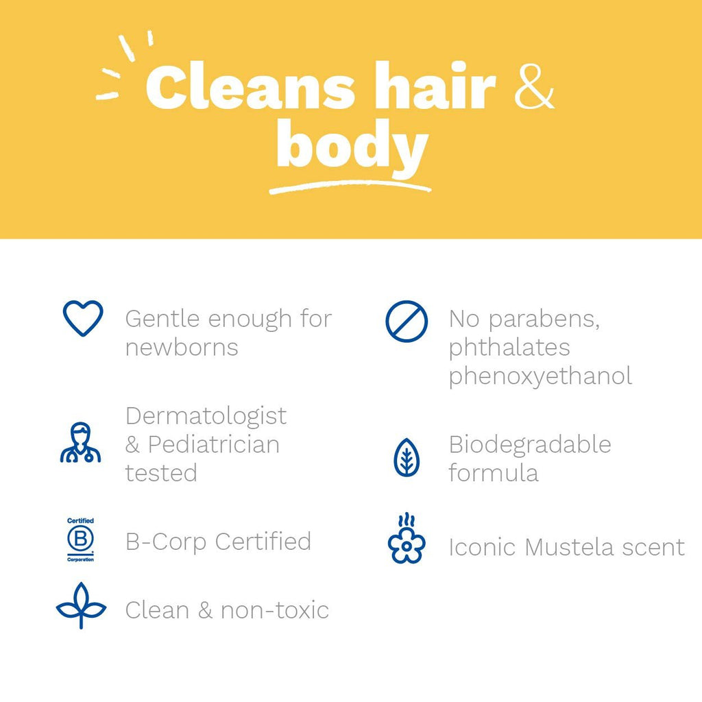 Illustration of Natural Ingredients in Mustela Nourishing Cleansing Gel, Including Avocado Perseose and Beeswax