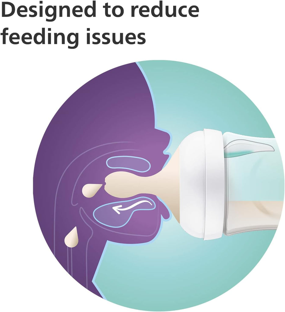 Illustrative image showing how the Philips Avent SCY670/01 bottle is designed to reduce feeding issues.