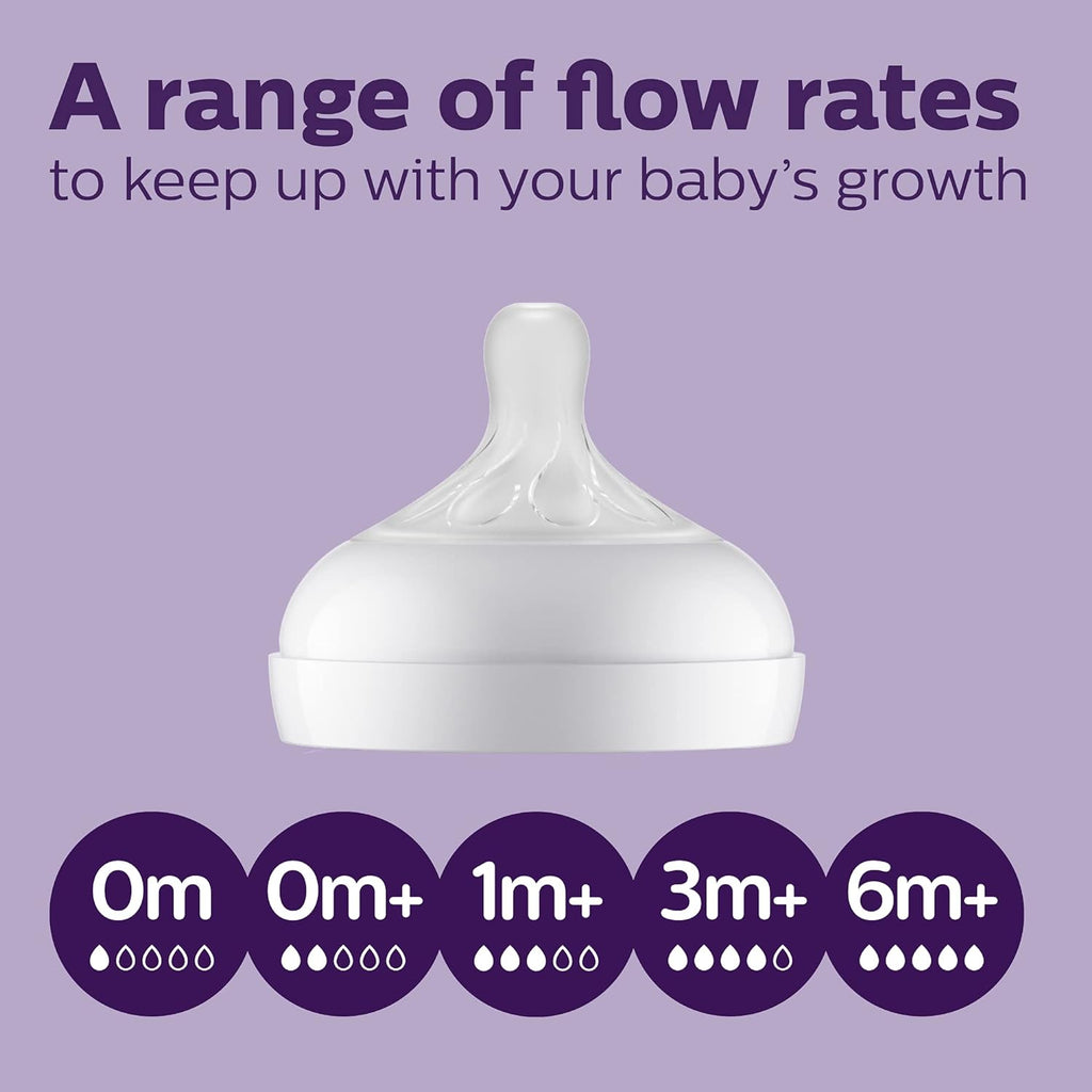 Philips Avent SCY903/67 baby bottle indicating different flow rates suitable for baby's growth stages.