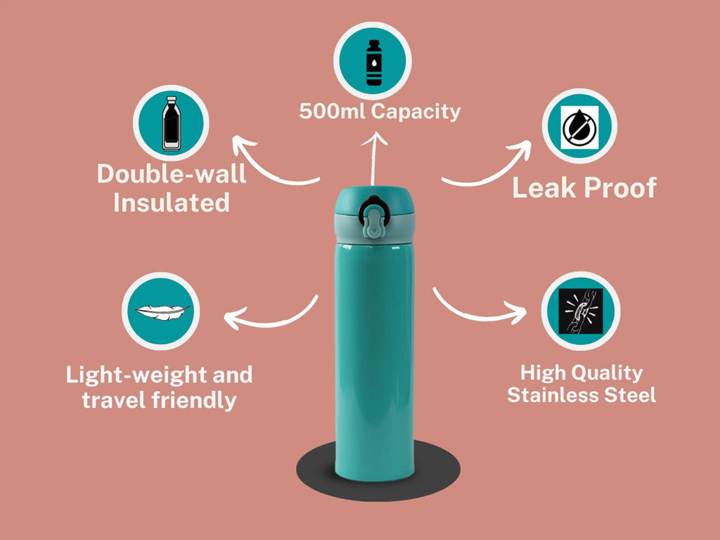  Features infographic of Yellow Bee 500ML Aqua Thermos Flask highlighting insulation and leakproof design.