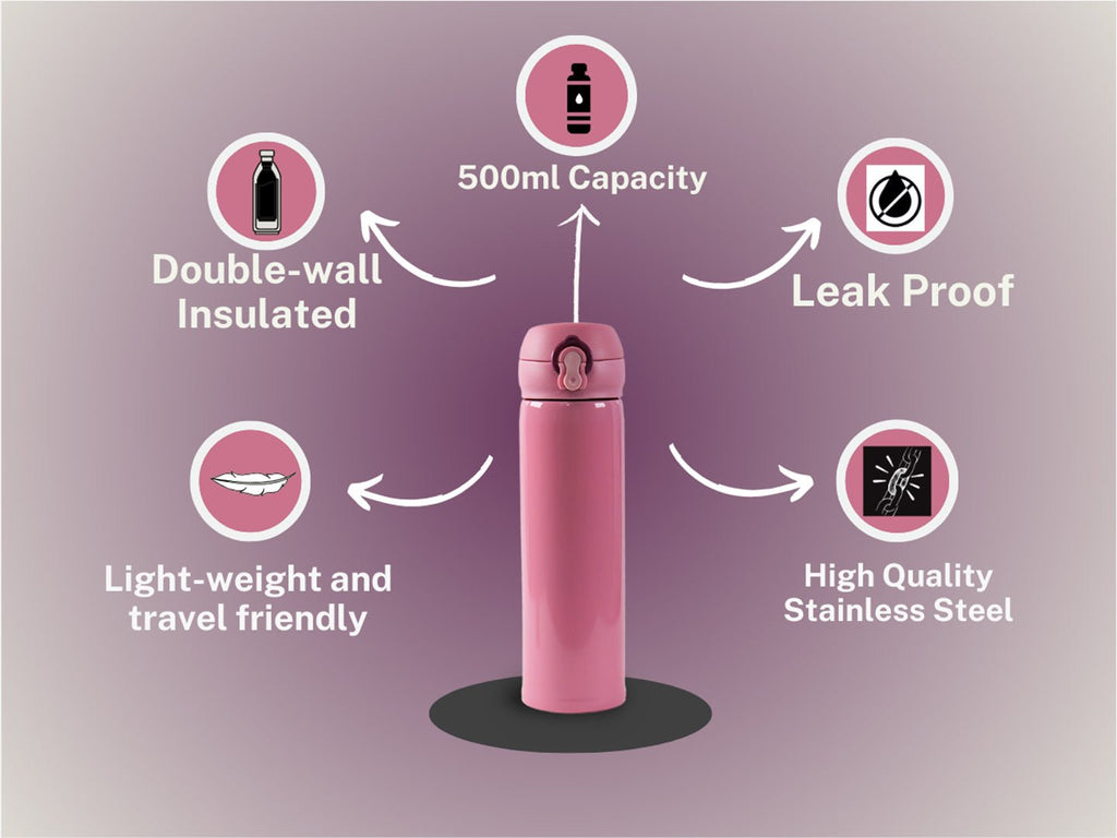 Detailing features of the Yellow Bee Stainless Steel Thermos Flask, including double-wall insulation and leakproof design, in pink.