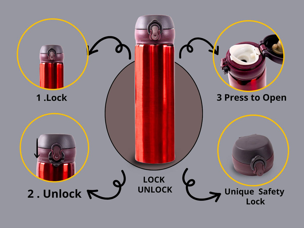 Functional Guide of Yellow Bee Red Stainless Steel Flask